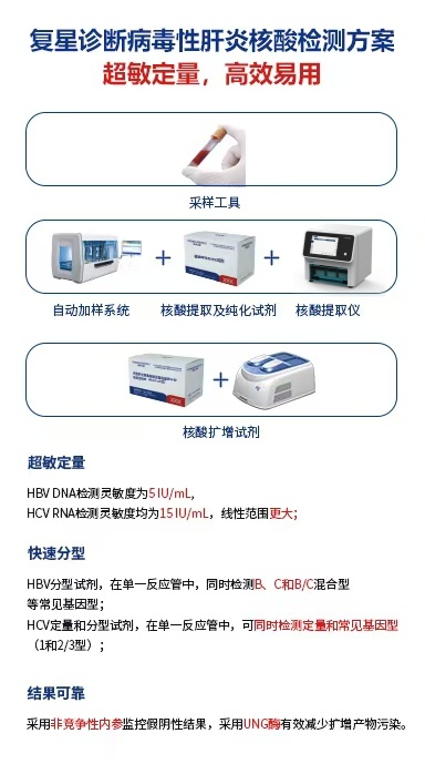 病毒性肝炎整体解决方案（手机端）_修改.jpg
